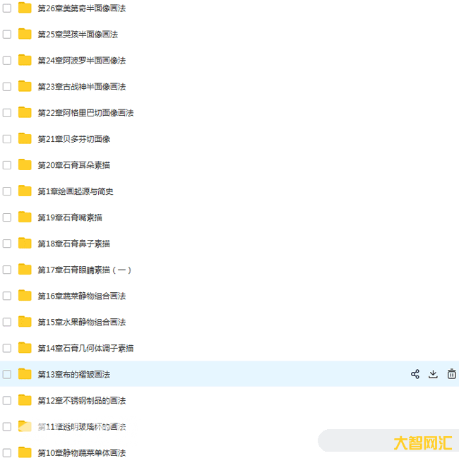 初級繪畫教程人物教程-人物素描入門基礎畫步驟