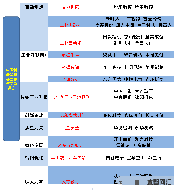 中國制造質量高-從卡塔爾世界杯看中國制造——“質量”“品牌”的代名詞 中國制造質量高-從卡塔爾世界杯看中國制造——“質量”“品牌”的代名詞