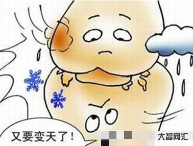 2、風濕性關節炎的癥狀是什么?