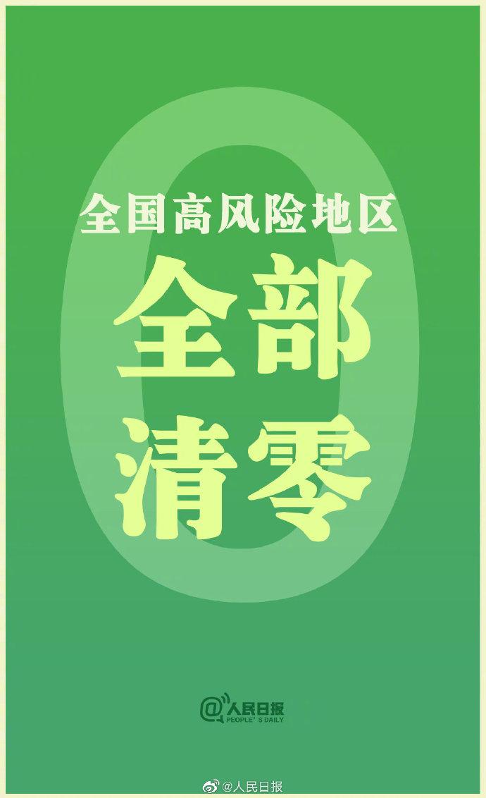 觀山湖哪里是高風(fēng)險(xiǎn)區(qū)呢-關(guān)于劃定貴陽(yáng)市觀山湖區(qū)高風(fēng)險(xiǎn)區(qū)的公告(2022 觀山湖哪里是高風(fēng)險(xiǎn)區(qū)呢-關(guān)于劃定貴陽(yáng)市觀山湖區(qū)高風(fēng)險(xiǎn)區(qū)的公告(2022