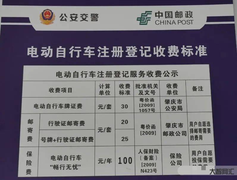 廣東電動車上牌省系統-電動自行車如何上牌?廣州12345熱線發布最新辦 廣東電動車上牌省系統-電動自行車如何上牌?廣州12345熱線發布最新辦