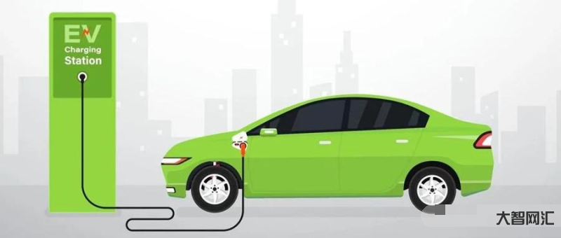 燃油車怎么突然大降價-燃油車瘋狂降價,玩樂型摩托車會步其后塵嗎? 燃油車怎么突然大降價-燃油車瘋狂降價,玩樂型摩托車會步其后塵嗎?