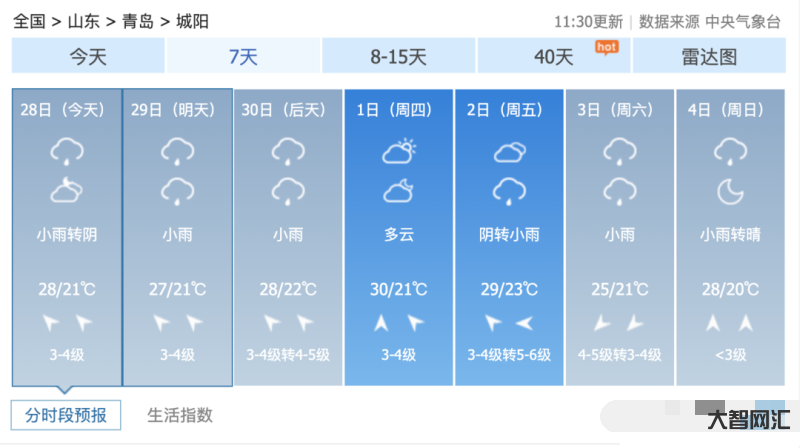 泰安今晚的冰雹天氣預報-“退燒雨”來了!山東泰安發布重要天氣預報:22 泰安今晚的冰雹天氣預報-“退燒雨”來了!山東泰安發布重要天氣預報:22