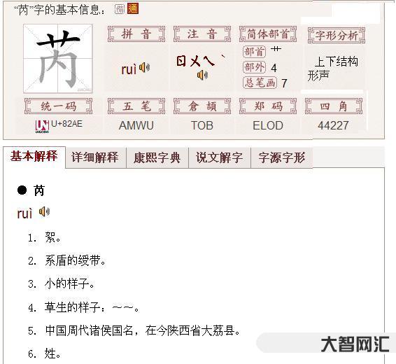 芮怎么讀拼音-芮怎么讀? 芮怎么讀拼音-芮怎么讀?