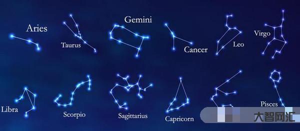 2、十二月是什么星座?