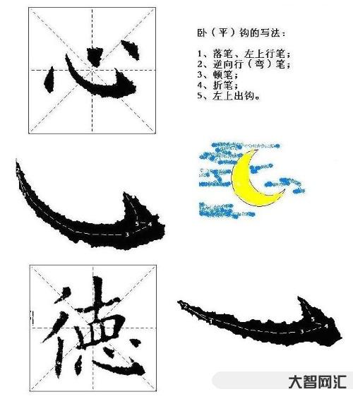 2、擘怎么讀?