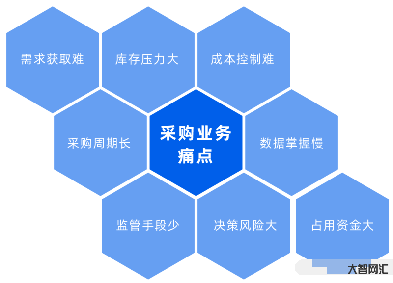 采購(gòu)就是為項(xiàng)目服務(wù)的-又一家更名為“城市服務(wù)”的環(huán)企中標(biāo)億元級(jí)縣域環(huán)衛(wèi) 采購(gòu)就是為項(xiàng)目服務(wù)的-又一家更名為“城市服務(wù)”的環(huán)企中標(biāo)億元級(jí)縣域環(huán)衛(wèi)