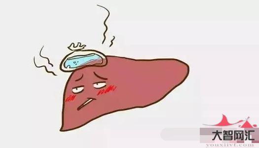1、肝火旺的癥狀是什么?