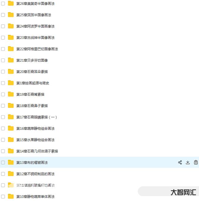初級繪畫教程人物教程-人物素描入門基礎畫步驟