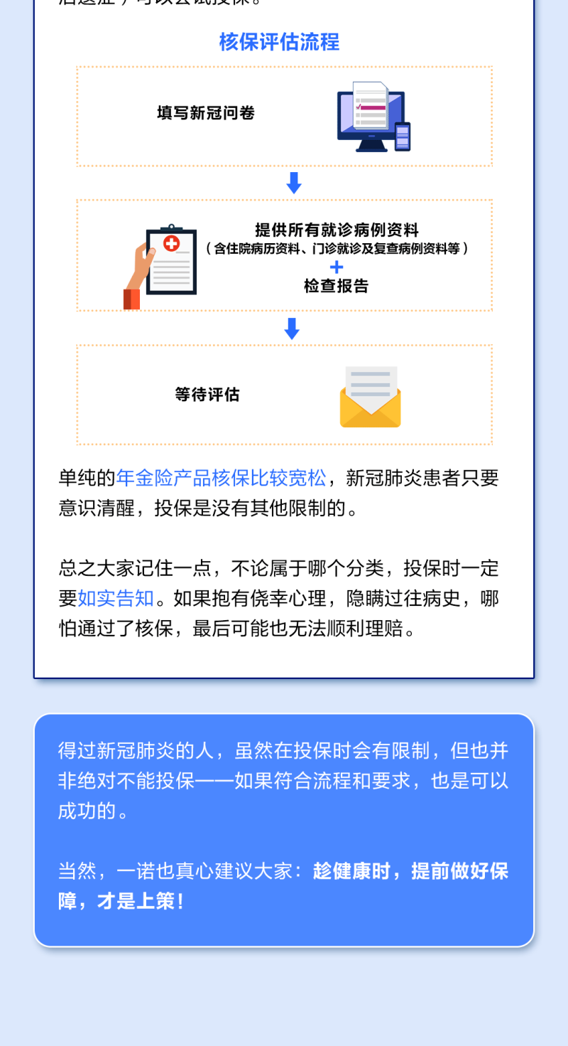 新冠肺炎保險能理賠嗎-得了新冠,哪些保險可以賠? 新冠肺炎保險能理賠嗎-得了新冠,哪些保險可以賠?