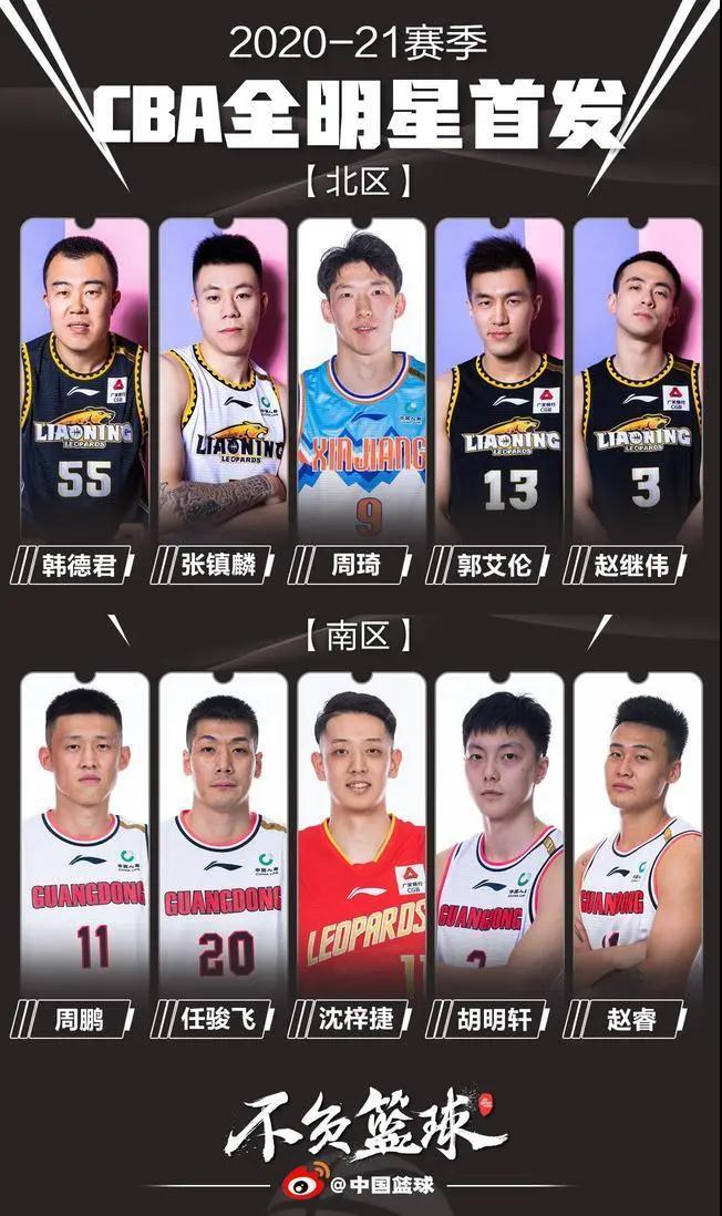 cba怎么選全明星球員-CBA全明星單項(xiàng)賽方案及各獎(jiǎng)項(xiàng)產(chǎn)生方法:勝方最