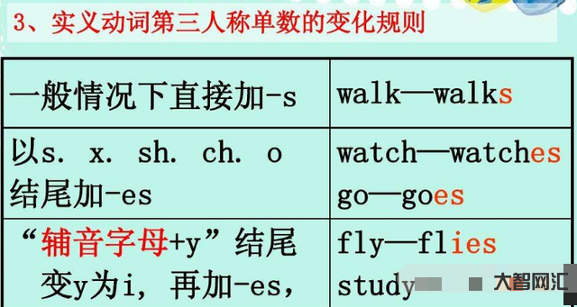 第三人稱有幾大類別的人-中考作文:記敘文中的人稱 第三人稱有幾大類別的人-中考作文:記敘文中的人稱