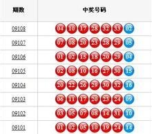3、雙色球什么時(shí)候開獎(jiǎng)?