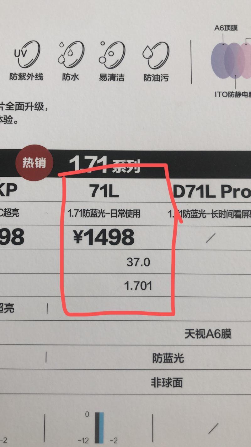 折射率越高越耐磨嘛-關于眼鏡鏡片的那些事,懂得越多越好配眼鏡 折射率越高越耐磨嘛-關于眼鏡鏡片的那些事,懂得越多越好配眼鏡