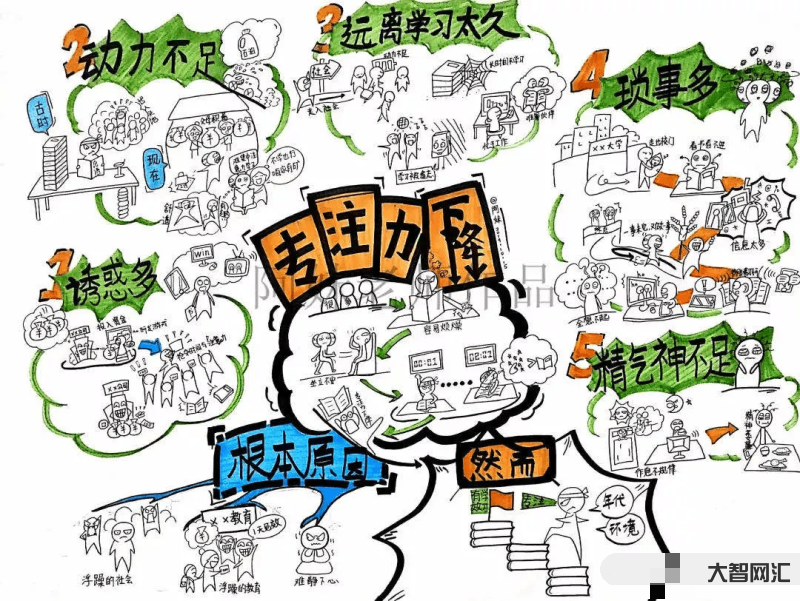 思維分享方式-分享一些高手的思維方式，可能跟你想的不一樣