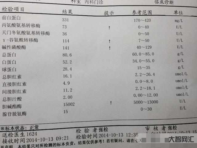 1、谷丙轉氨酶過高會對身體產生什么影響?