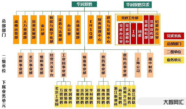 國(guó)企公司核心業(yè)務(wù)-深度解讀政府工作報(bào)告:再提國(guó)企核心競(jìng)爭(zhēng)力,哪些領(lǐng)域是 國(guó)企公司核心業(yè)務(wù)-深度解讀政府工作報(bào)告:再提國(guó)企核心競(jìng)爭(zhēng)力,哪些領(lǐng)域是