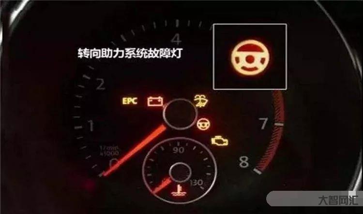汽車故障燈標(biāo)志圖解-速看|儀表盤上這6種故障燈亮起,趕緊停車檢查 汽車故障燈標(biāo)志圖解-速看|儀表盤上這6種故障燈亮起,趕緊停車檢查