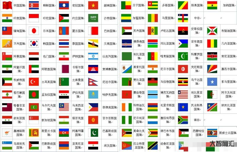 世界是怎樣的國家-全球10強國家:日本第3,法國第7,澳大利亞、韓國無 世界是怎樣的國家-全球10強國家:日本第3,法國第7,澳大利亞、韓國無