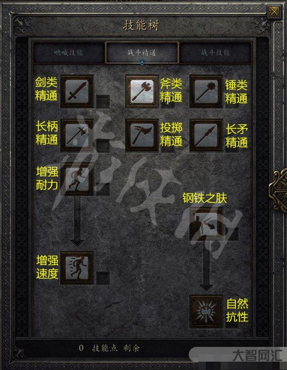 暗黑2野蠻人加點-暗黑破壞神2重制版:新人必看,各職業常見屬性說明 暗黑2野蠻人加點-暗黑破壞神2重制版:新人必看,各職業常見屬性說明