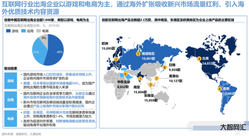 我國(guó)企業(yè)的海外市場(chǎng)-三問海外市場(chǎng)發(fā)展:中國(guó)企業(yè)如何進(jìn)軍海外市場(chǎng)? 我國(guó)企業(yè)的海外市場(chǎng)-三問海外市場(chǎng)發(fā)展:中國(guó)企業(yè)如何進(jìn)軍海外市場(chǎng)?