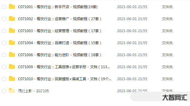【最全合集可用】美團餓了么外賣運營課程視頻教程含工具文檔詳細