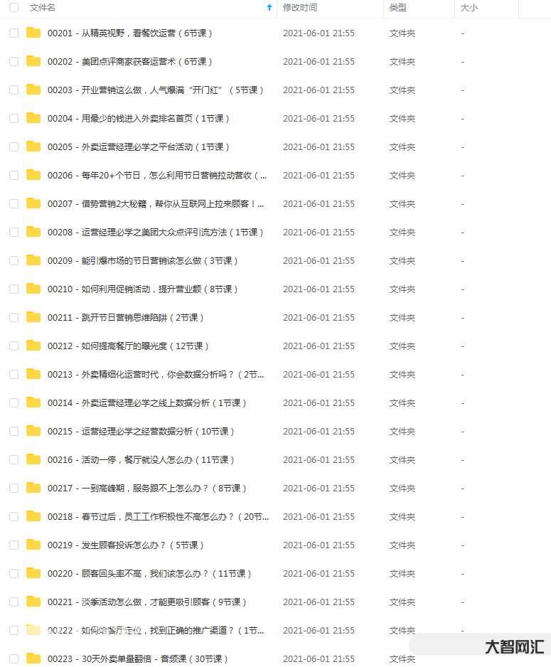 【最全合集可用】美團餓了么外賣運營課程視頻教程含工具文檔詳細