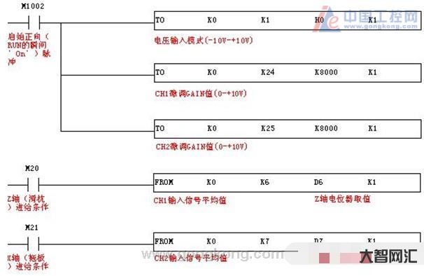臺達plc編程軟件-如何簡單玩轉臺達B2/B2L系列伺服?跟著這篇操作 臺達plc編程軟件-如何簡單玩轉臺達B2/B2L系列伺服?跟著這篇操作