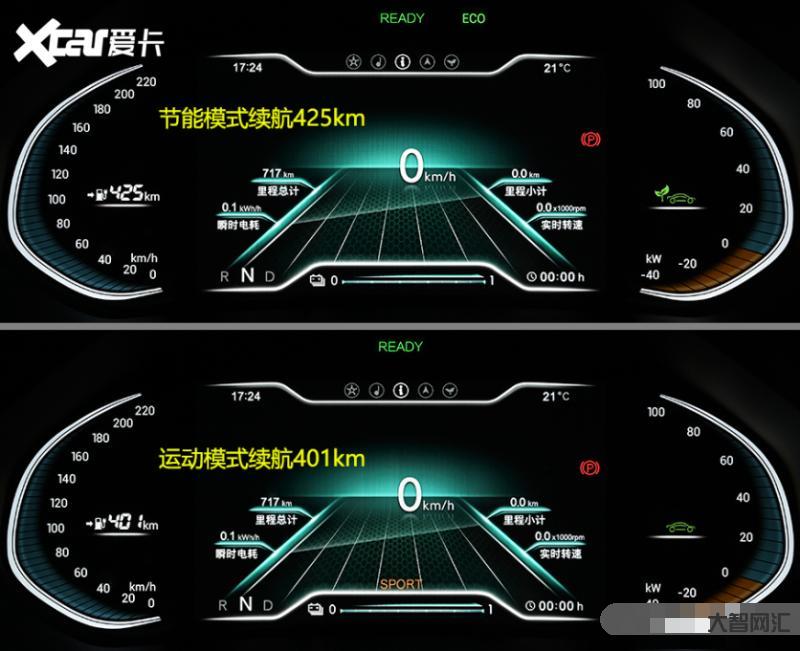 車內的續航里程-記者調查丨汽車顯示的續航里程準嗎? 車內的續航里程-記者調查丨汽車顯示的續航里程準嗎?