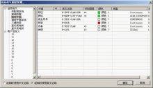 浩辰cad激活碼-CAD查找替換文字時(shí)，如何使用通配符?