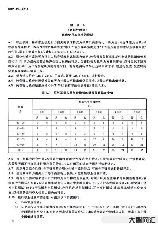 工業企業噪聲衛生標準-工業噪聲的分類以及工業噪音隔音降噪的方法 工業企業噪聲衛生標準-工業噪聲的分類以及工業噪音隔音降噪的方法