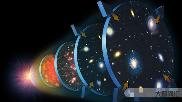 宇宙初生時的元素-恒星的最初燃料是氫元素,它是怎樣出現的?不只是宇宙之 宇宙初生時的元素-恒星的最初燃料是氫元素,它是怎樣出現的?不只是宇宙之
