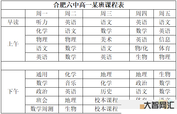 合肥初中何時分班啊學生-合肥六中公布分科分班方案,理科分競賽、實驗和平 合肥初中何時分班啊學生-合肥六中公布分科分班方案,理科分競賽、實驗和平