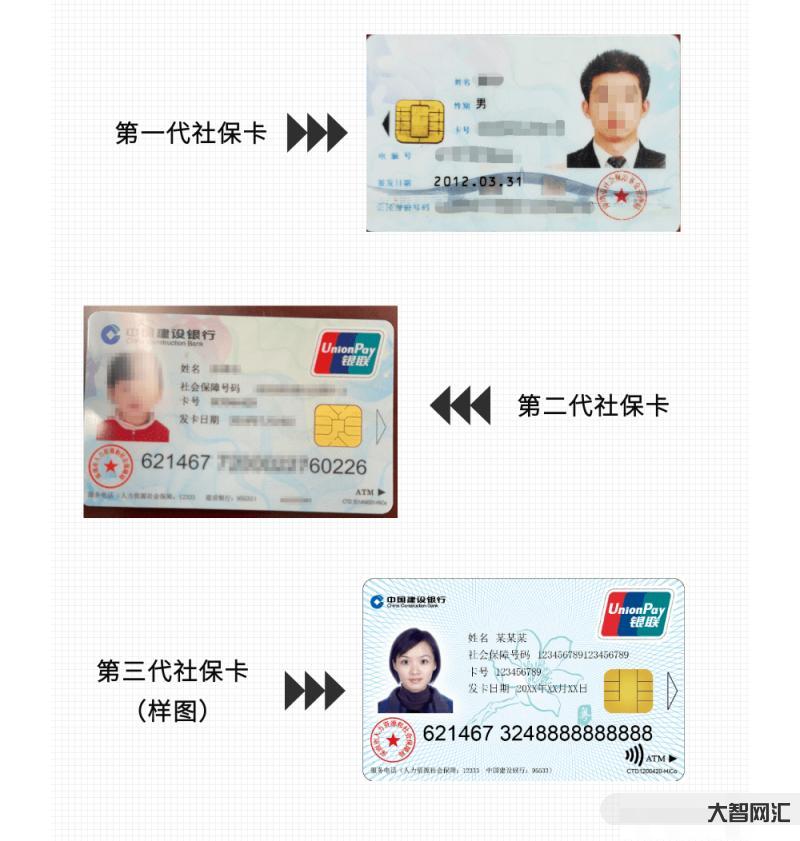 臨時社保卡可以退嗎-社保卡使用遇到問題?這份解決指南快收藏!