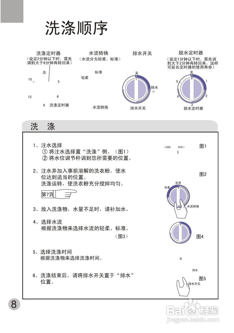 海爾洗衣機使用說明-洗衣洗出健康來!海爾EG100HBDC7SU1洗衣 海爾洗衣機使用說明-洗衣洗出健康來!海爾EG100HBDC7SU1洗衣