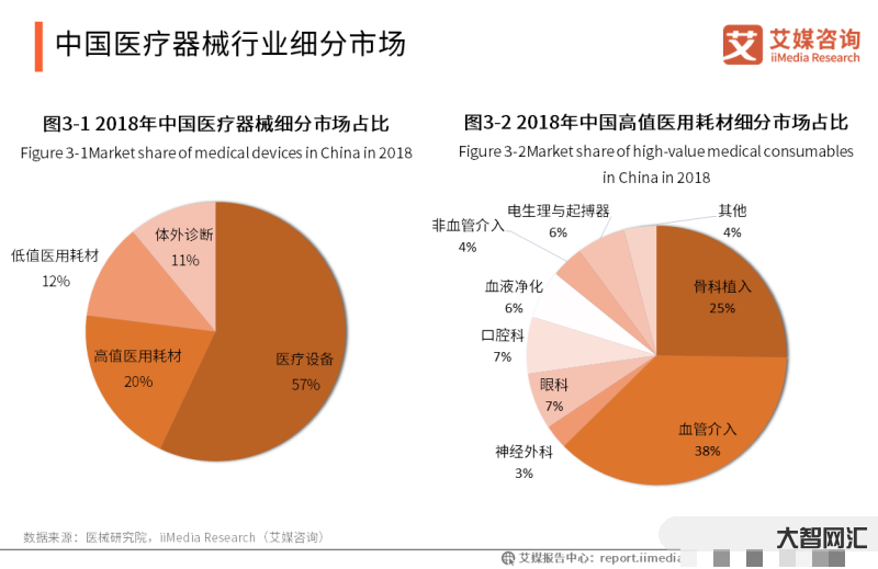 行業競爭產品競爭-工業設計-產品設計的市場競爭分享