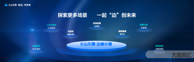 2023火山引擎原動(dòng)力大會(huì)-2023第2屆中國(guó)民宿產(chǎn)業(yè)發(fā)展大會(huì)在貴州黃 2023火山引擎原動(dòng)力大會(huì)-2023第2屆中國(guó)民宿產(chǎn)業(yè)發(fā)展大會(huì)在貴州黃