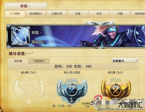 英雄聯(lián)盟戰(zhàn)績?cè)诰€查詢-LOL:MSI對(duì)抗賽收官日賽果綜述,RNG積分第 英雄聯(lián)盟戰(zhàn)績?cè)诰€查詢-LOL:MSI對(duì)抗賽收官日賽果綜述,RNG積分第