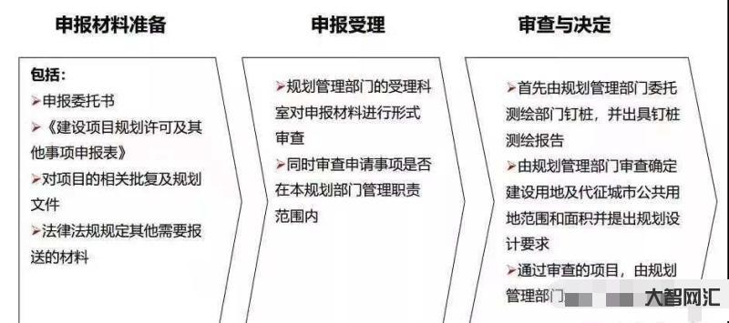 儲備項目和投標項目-岷縣糧食和物資儲備服務中心中央自然災害防治體系建設 儲備項目和投標項目-岷縣糧食和物資儲備服務中心中央自然災害防治體系建設