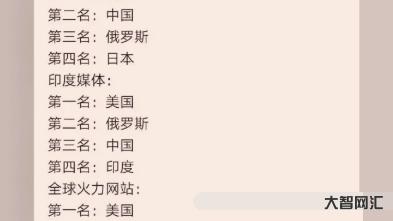 世界軍事實力排名-盤點全球十大軍事強國,中國排名第二,印度表示不服 世界軍事實力排名-盤點全球十大軍事強國,中國排名第二,印度表示不服