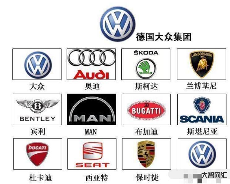 世界四大汽車生產商-“在華發展,與華共進” 世界四大汽車生產商-“在華發展,與華共進”