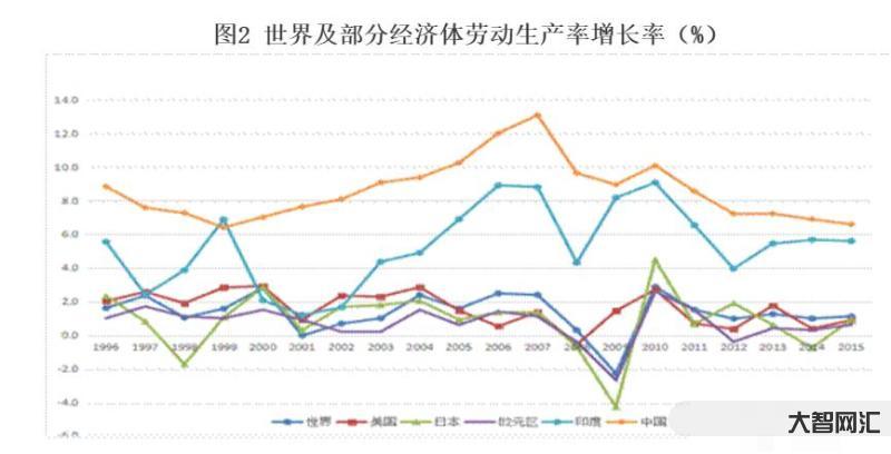 勞動生產率計算公式-(新時代新征程新偉業全國兩會精神看落實)福建:傳 勞動生產率計算公式-(新時代新征程新偉業全國兩會精神看落實)福建:傳