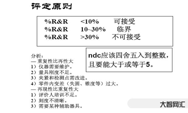 msa是什么意思-讀完此文,終于懂了MSA(測量系統(tǒng)分析) msa是什么意思-讀完此文,終于懂了MSA(測量系統(tǒng)分析)