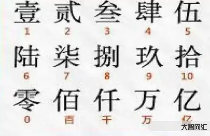 大寫數字壹貳叁肆到拾怎么寫-大寫數字一到十的寫法 大寫數字壹貳叁肆到拾怎么寫-大寫數字一到十的寫法