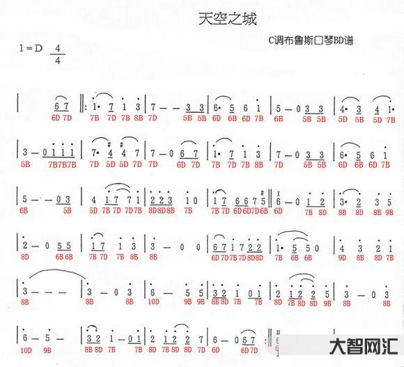 天空之城口琴簡譜-溫州瑞安市中小學器樂進課堂 新紀元學校一班一特色 一