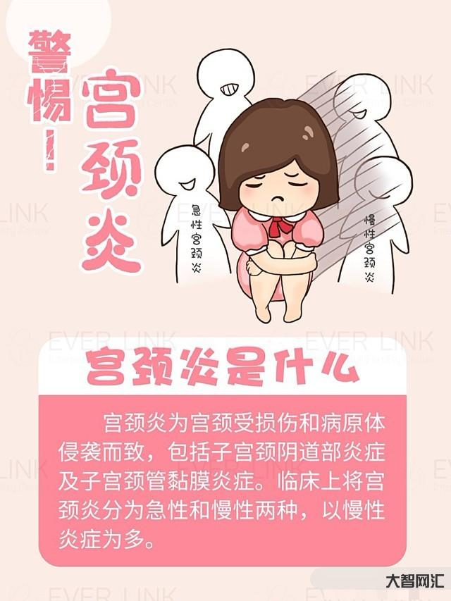 宮頸炎有哪些癥狀-患上宮頸炎，會有什么表現(xiàn)?宮頸炎有很多種，你都了解嗎