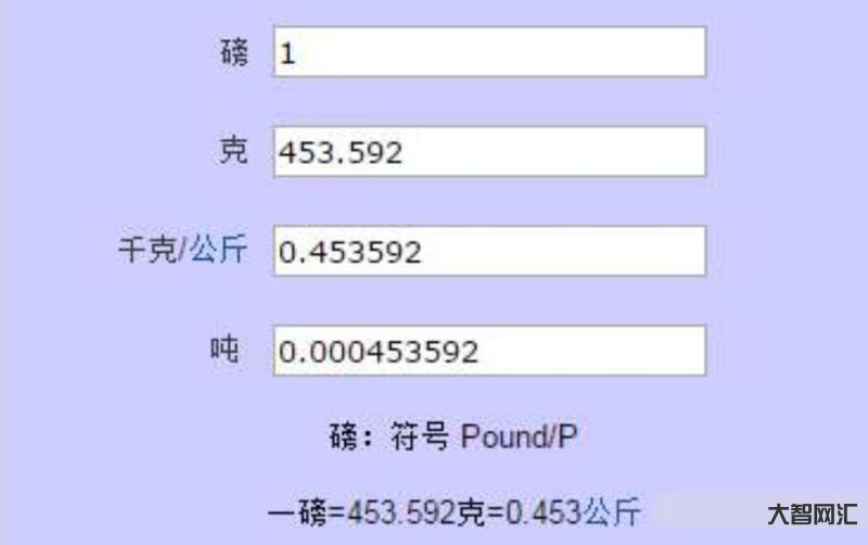 一噸等于多少千克-小學數學單位換算表,做作業考試都用得上 一噸等于多少千克-小學數學單位換算表,做作業考試都用得上