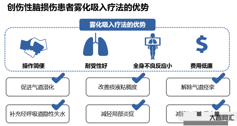 霧化治療的作用是什么-「兒童霧化須知」霧化治療的常識及其注意事項 霧化治療的作用是什么-「兒童霧化須知」霧化治療的常識及其注意事項