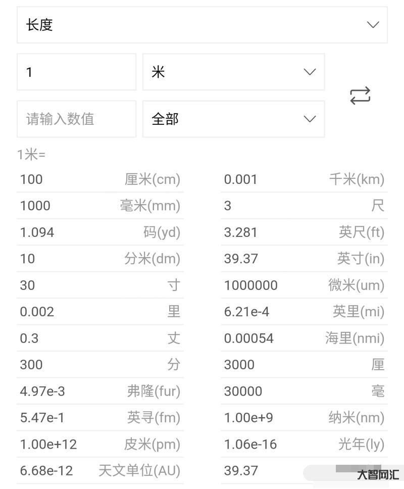 mm是什么單位的-肺結節cm大還是mm大? mm是什么單位的-肺結節cm大還是mm大?