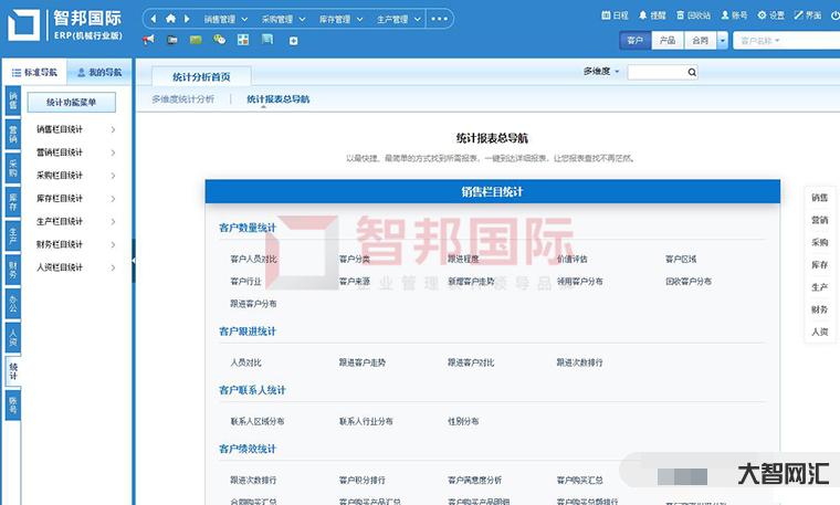 智邦國際erp系統怎么樣-智邦國際ERP新版驚艷:極簡管理加速智能互聯